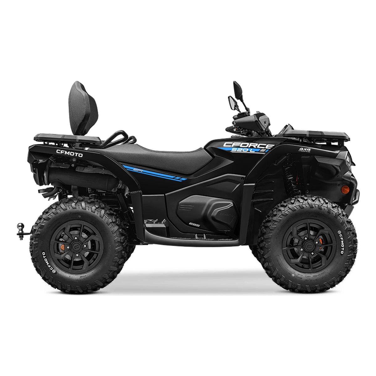 Квадроцикл CFMOTO CFORCE 520 L EPS